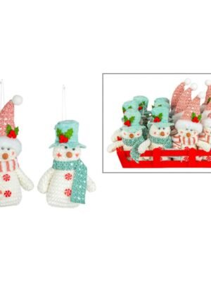 Cotton Candy Snowman Ornament Tray 2 Asst.